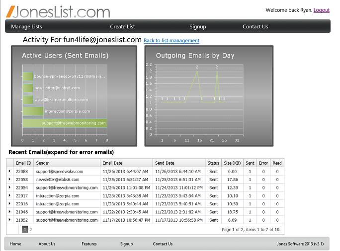 Viewing list activity